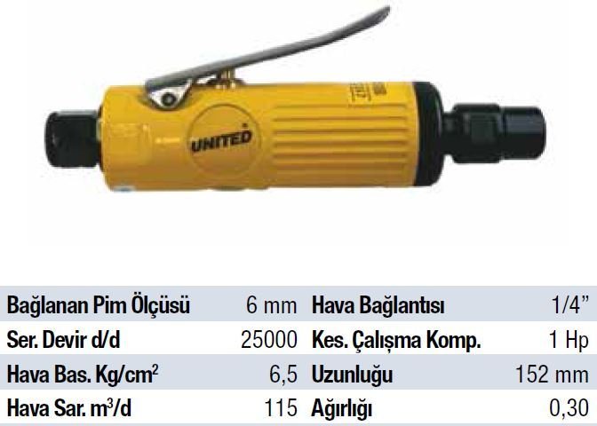 MTR Havalı Kalıpçı Taşlama UT 7032M