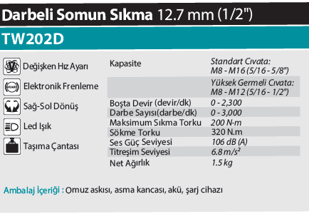 Makita TW202D 18V 2Ah Li-ion Akülü Darbeli Somun Sıkma