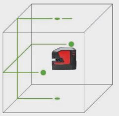 Leica Lino L2P5 Çizgi Nokta Lazer